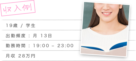 １９歳学生、勤務頻度：月13日、勤務時間19時～23時、月収28万