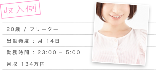２０歳フリーター、出勤頻度：月14日、勤務時間：23時～5時、月収134万