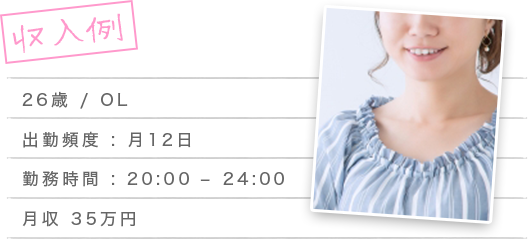 ２６歳OL、出勤頻度：月12日、勤務時間：20時～24時、月収35万